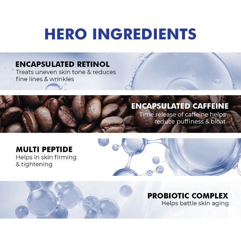 Retinol Peptide Under Eye Contour Treatment Serum For Dark Circles & Puffines