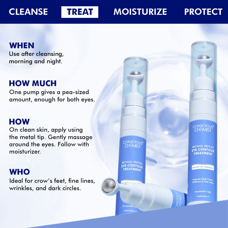 Retinol Peptide Under Eye Contour Treatment Serum For Dark Circles & Puffines