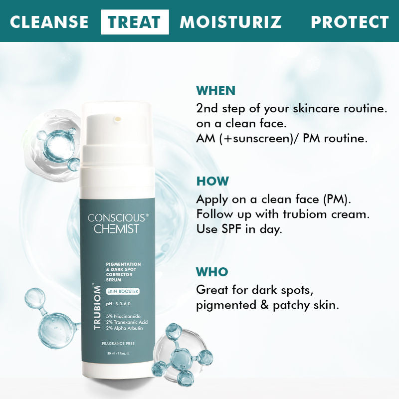 Trubiom 5% Niacinamide Serum + 1% Zinc Improves Acne Scar & Uneven Skin Texture