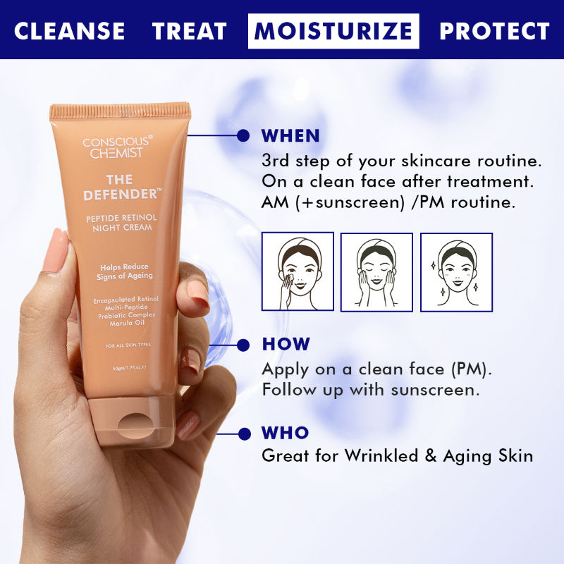 The Defender Multi Peptide Retinol Anti Aging Night Gel Cream