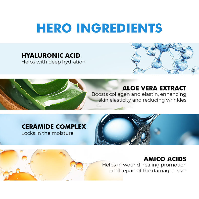 Hyaluronic Acid Lightweight Gel Moisturizer For Intense Hydration