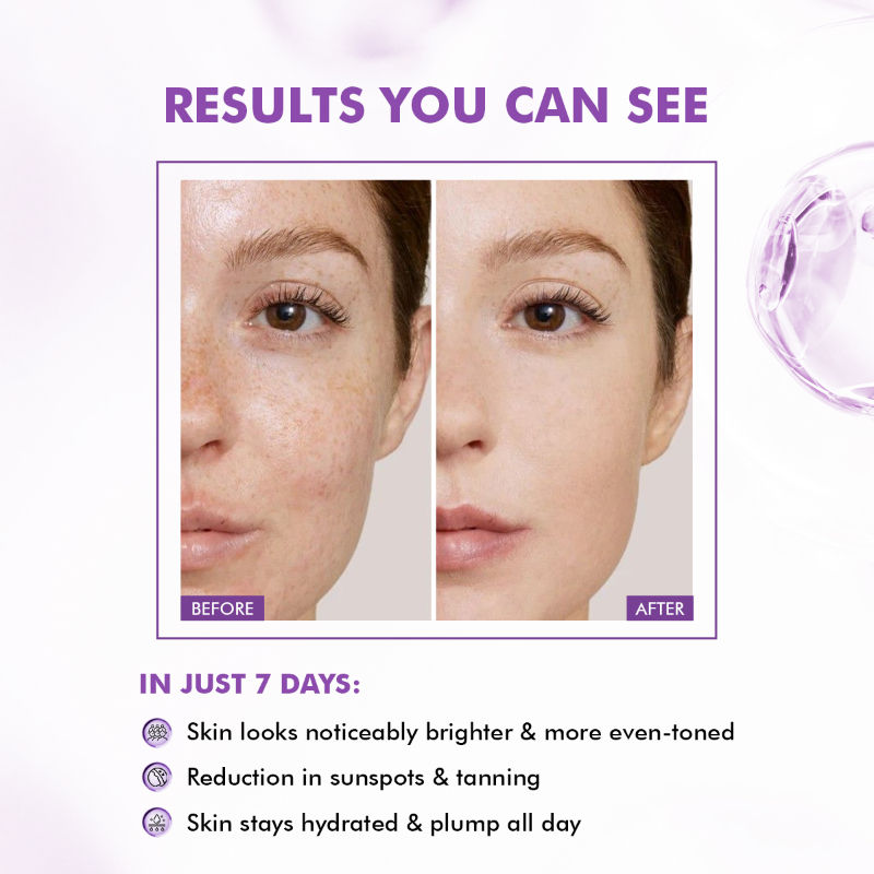 Niacinamide Sunscreen SPF 50 PA++++ With Water Resistant & No White Cast