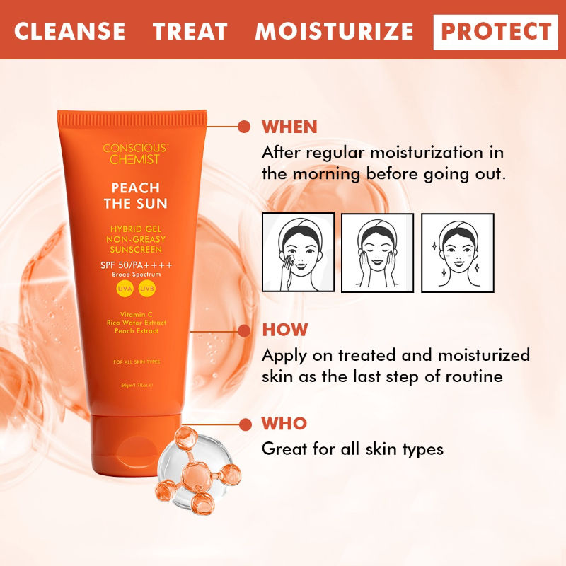 Peach Sunscreen SPF 50 PA++++ With Vitamin C And Rice Water Extract