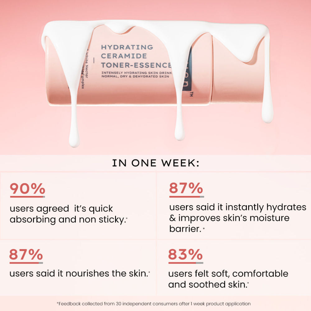 7% Ceramides-NMF Face Toner Essence | 5% Glass Skin Blend with Rice Water-100ml