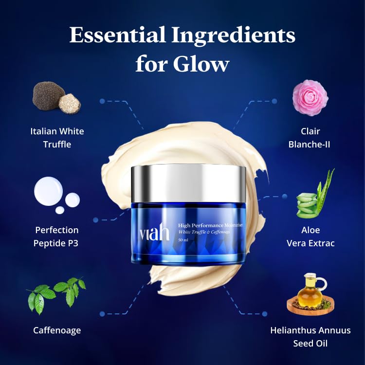 High Performance Face Moisturiser
