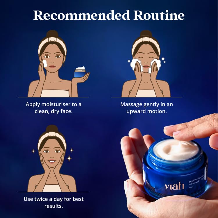 High Performance Face Moisturiser