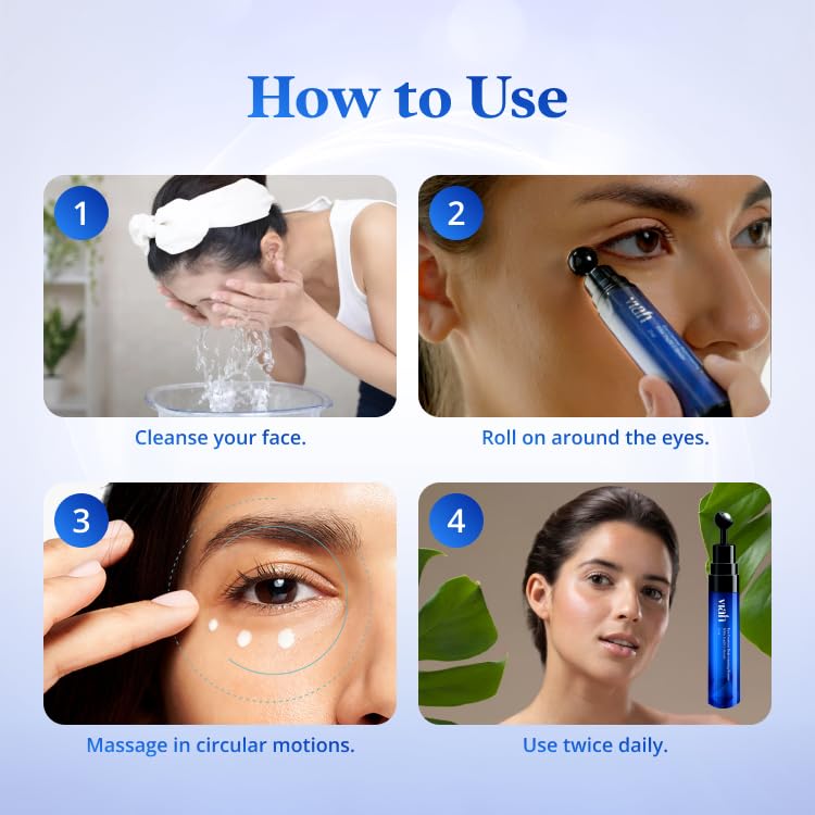 Under Eye Contour Rejuvenating Serum