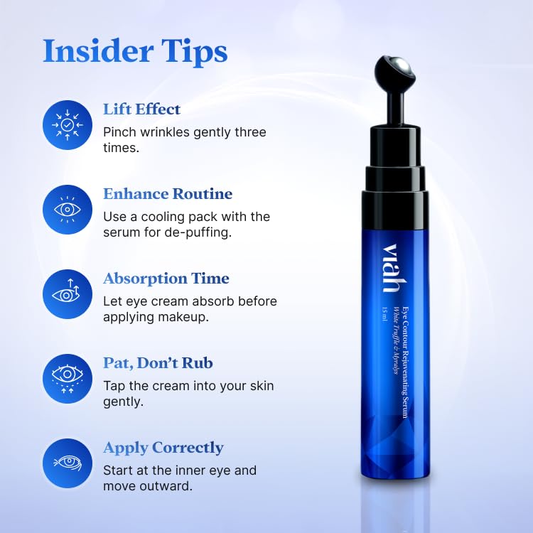Under Eye Contour Rejuvenating Serum