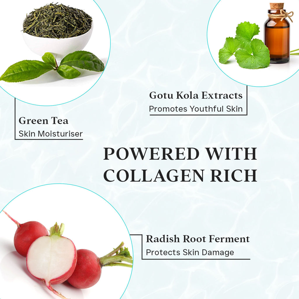 Collagen Hydrogel Facial Mask For Bright & Plump Skin