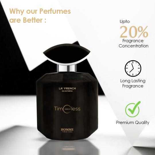 Timeless Long Lasting Masculine Fragrance, Premium Perfume