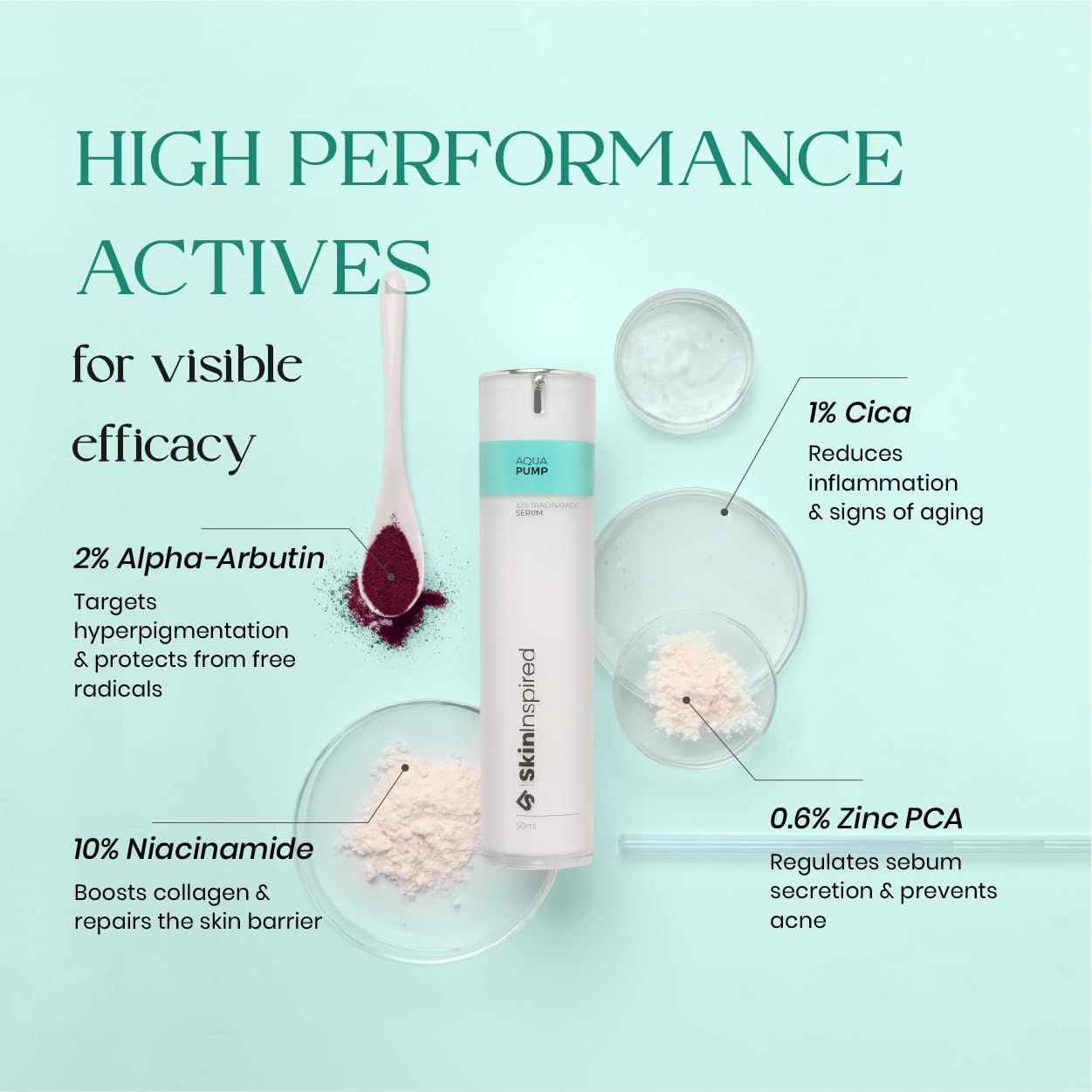Aqua Pump 10% Niacinamide Face Serum