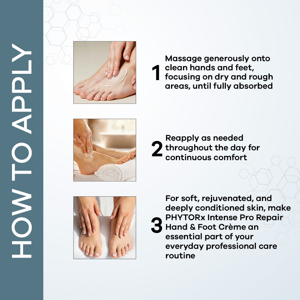 Lotus Professional Intense Pro Repair Hand & Foot Cream 100% Urea & SheaButter With Advanced Formula