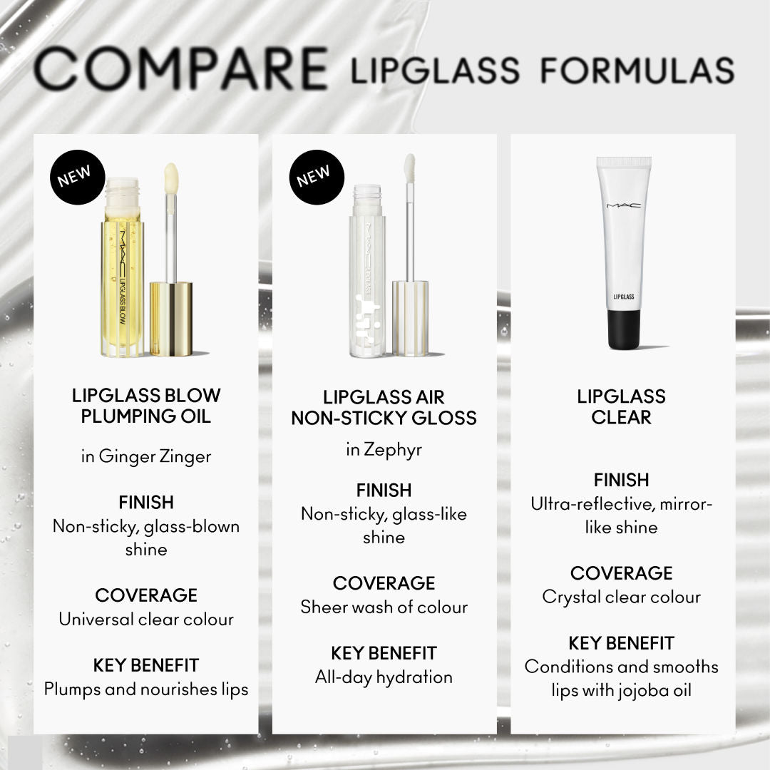 Lipglass Blow Plumping Oil - Ginger Zinger
