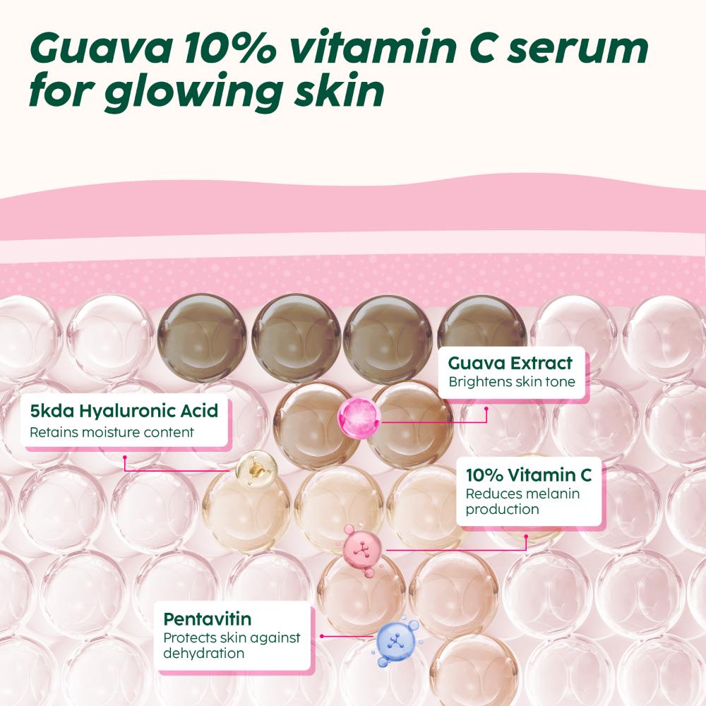 10% Vitamin C Guava Face Serum for Skin Brightening & Even tone with Hyaluronic acid & Pentavitin