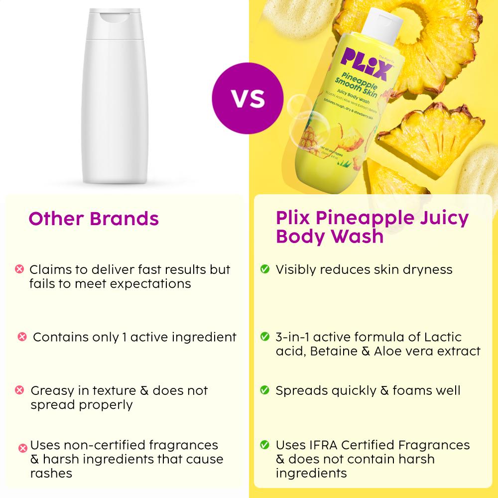 Pineapple 5% Lactic Acid Body Wash Exfoliates Dry, Rough & Strawberry Skin With Deep Cleansing