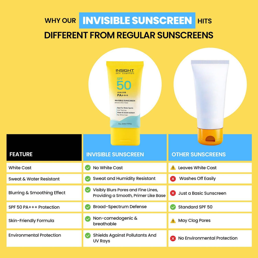 Invisible Sunscreen