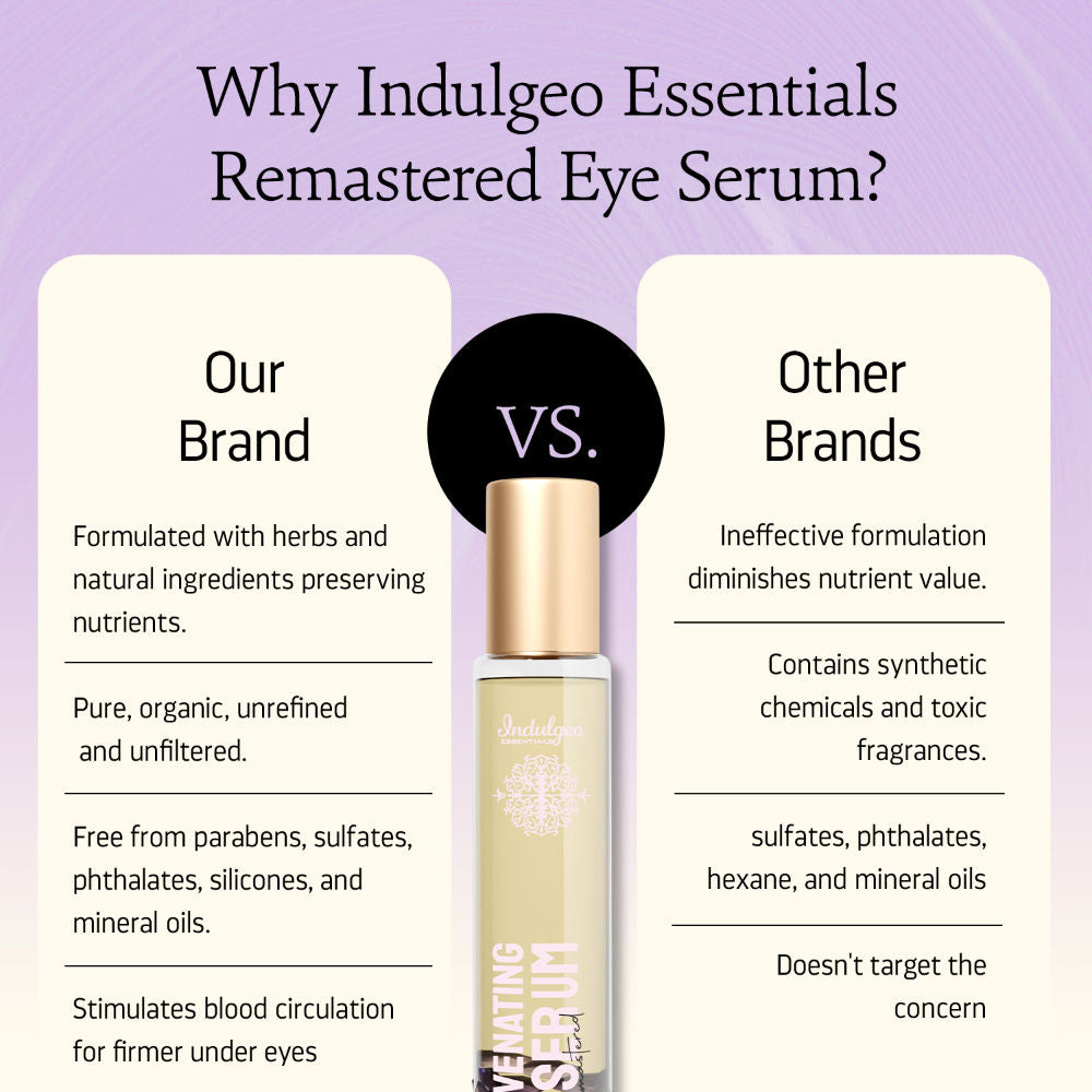 Remastered Rejuvenating Under Eye Roll On Serum For Dark Circles & Fine Lines