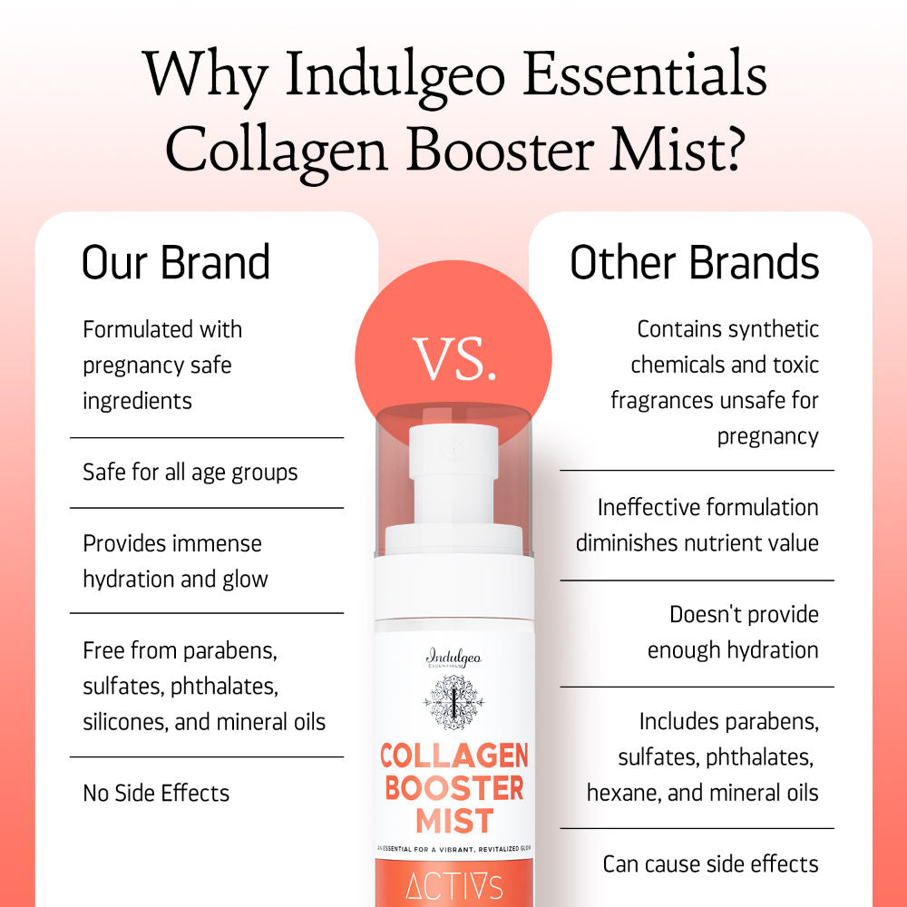 Collagen Booster Mist With Vegetable Collagen With Anti Aging Benefits
