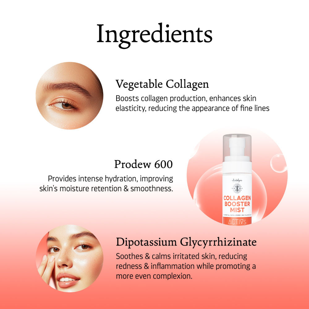Collagen Booster Mist With Vegetable Collagen With Anti Aging Benefits