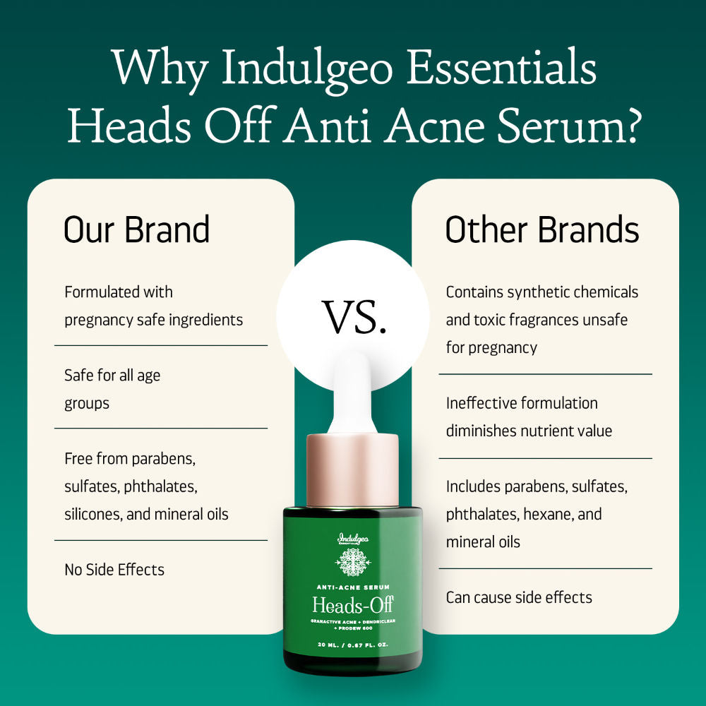 Heads Off Anti Acne Face Serum