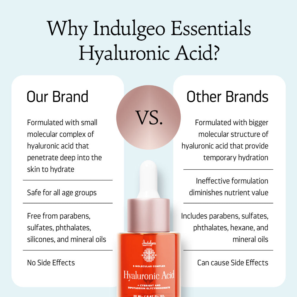 5 Molecular Complex Hyaluronic Acid Lightweight Face Serum