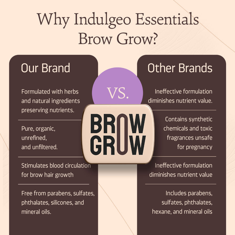 Brow Grow - Brow Growth Enhancer with 2 Spoolies - Promotes Eyebrow Growth