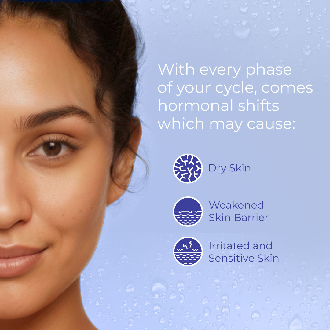 Hydrating Sheet Mask - With Ceramides & Hyaluronic Acid (Soothes, Cycle Care for Dry Skin)