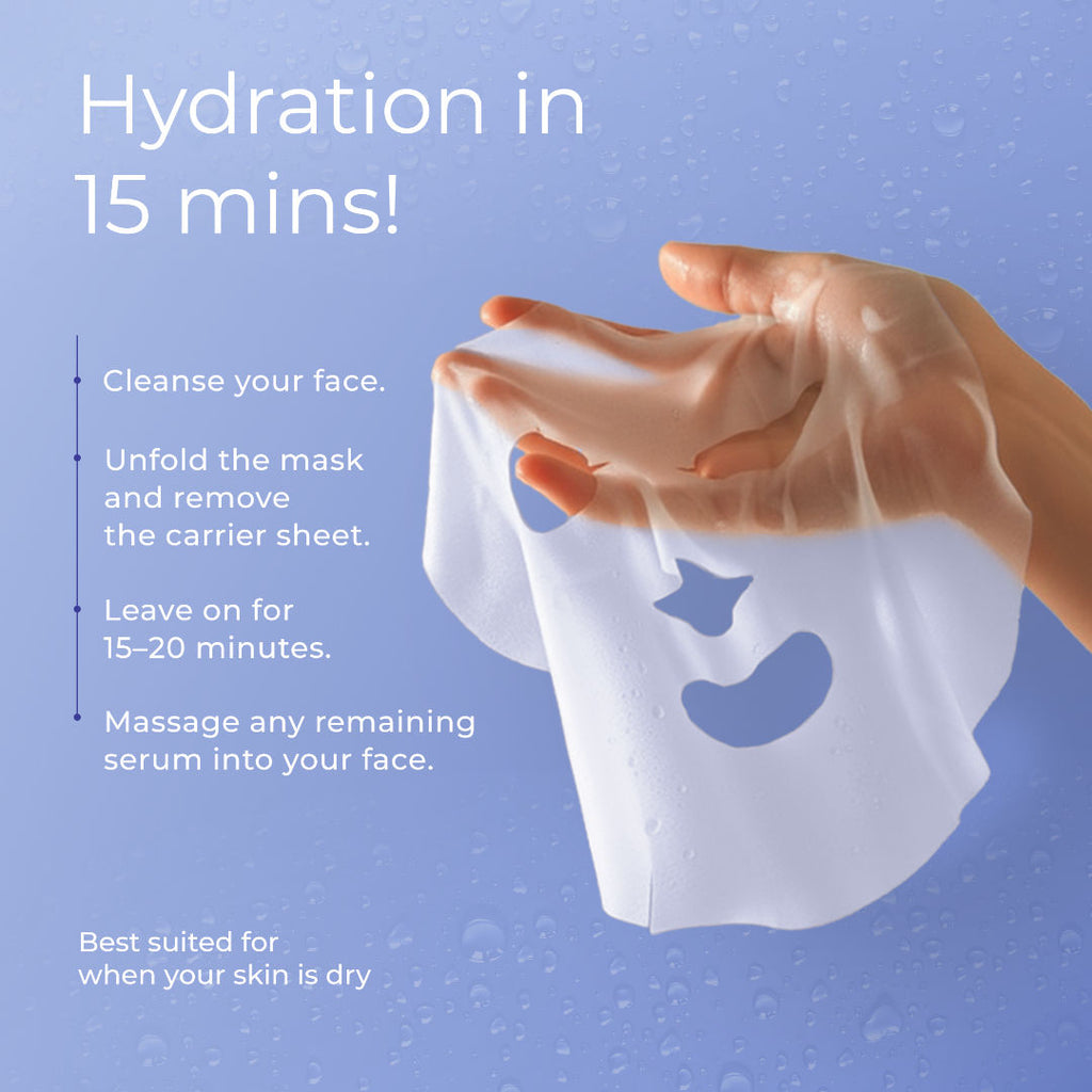 Hydrating Sheet Mask - With Ceramides & Hyaluronic Acid (Soothes, Cycle Care for Dry Skin)