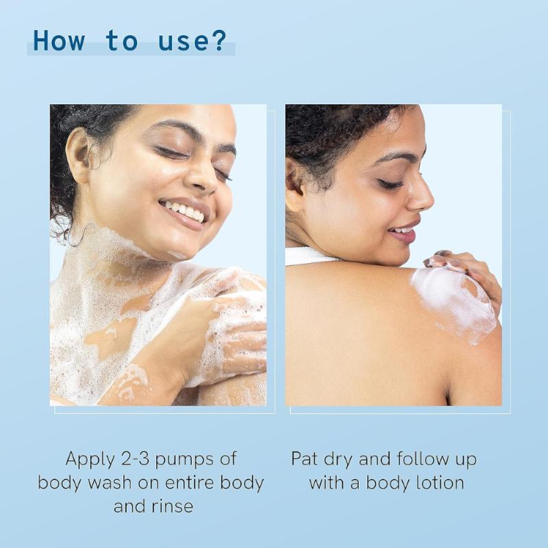 1% Salicylic Acid Body Wash + 10% Niacinamide Body Lotion - Helps Improve Skin Texture