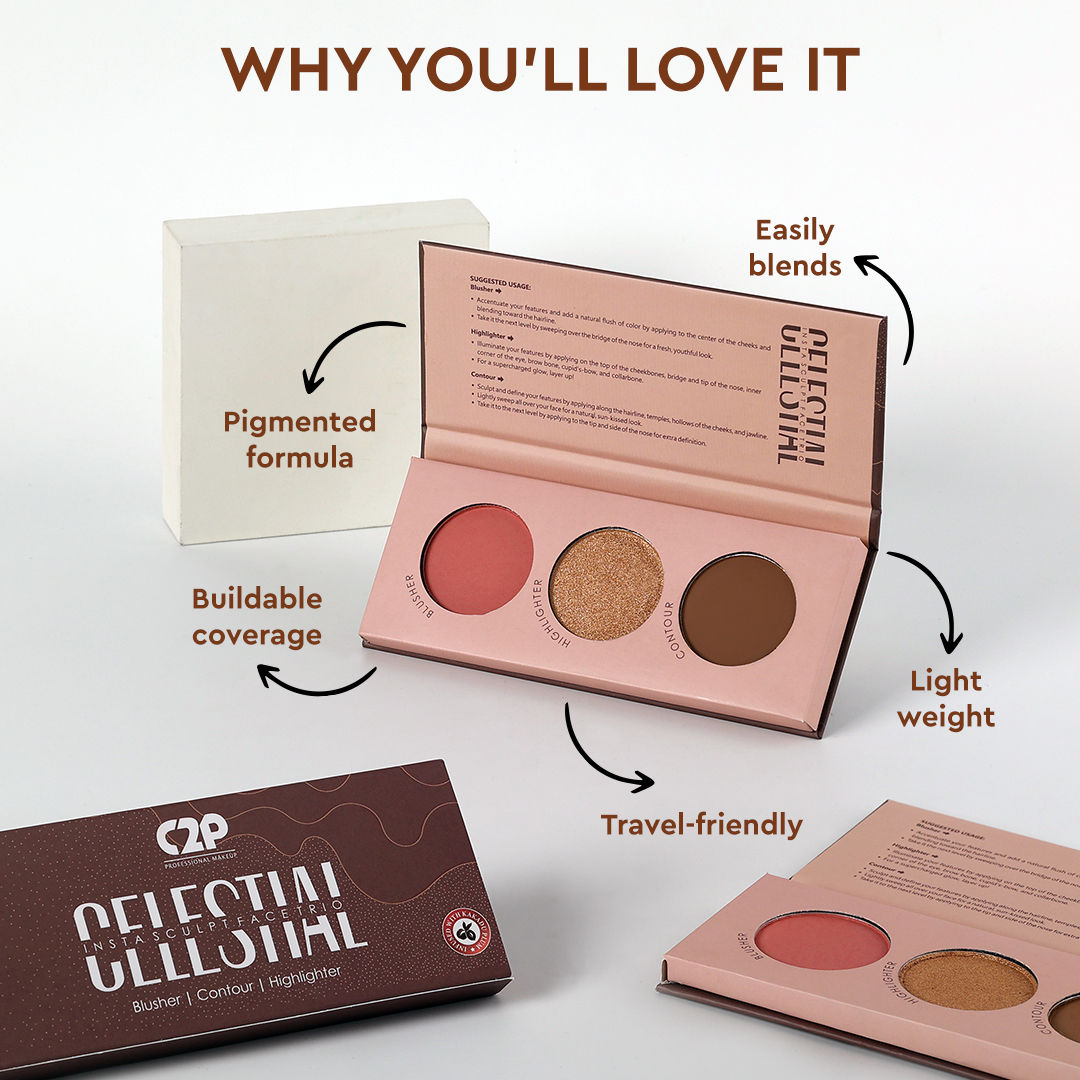 Celestial 3 in 1 Blush Contour Highlighter Face Palette Highly Pigmented (Back to L.A)