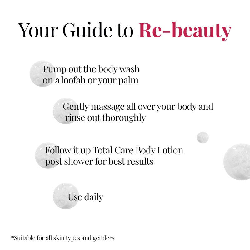 Sulphate Silicone Free Body Wash - Nourishes, Hydrates Skin & Long-Lasting Freshness