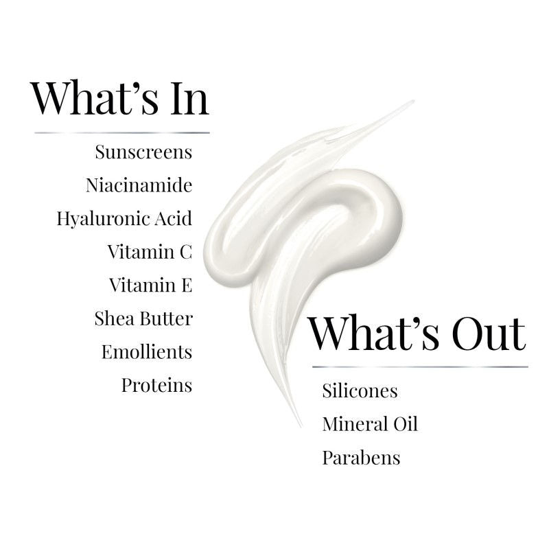 Day Cream - Vitamins B3, C, E, Shea Butter & Glycerin, Mineral Oil & Silicone Free