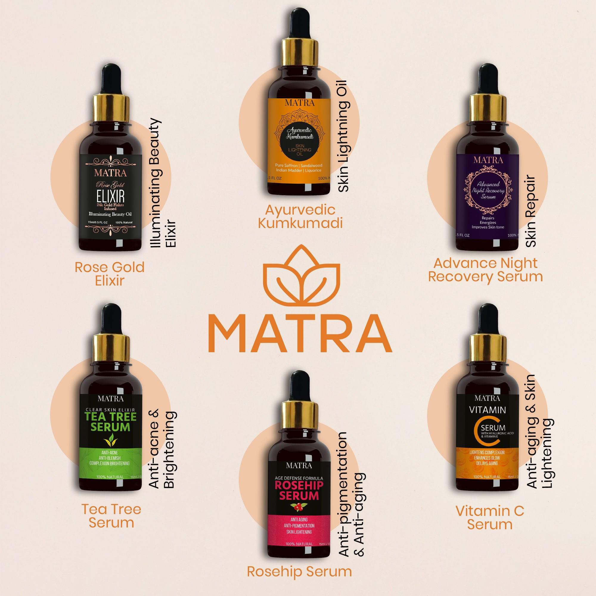 Vitamin C Ultra Glow Serum Helps Lightening Complexion & Delays Aging