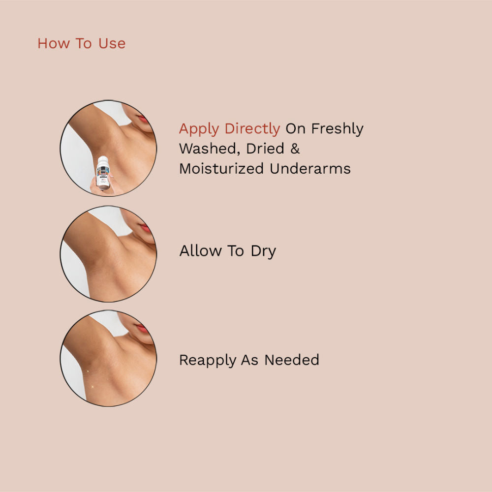 4% AHA BHA Underarm Roll On with Kojic Acid