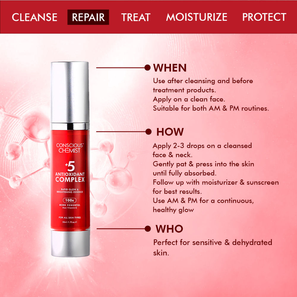 +5 Antioxidant Complex Rapid Glow & Brightening Face Serum