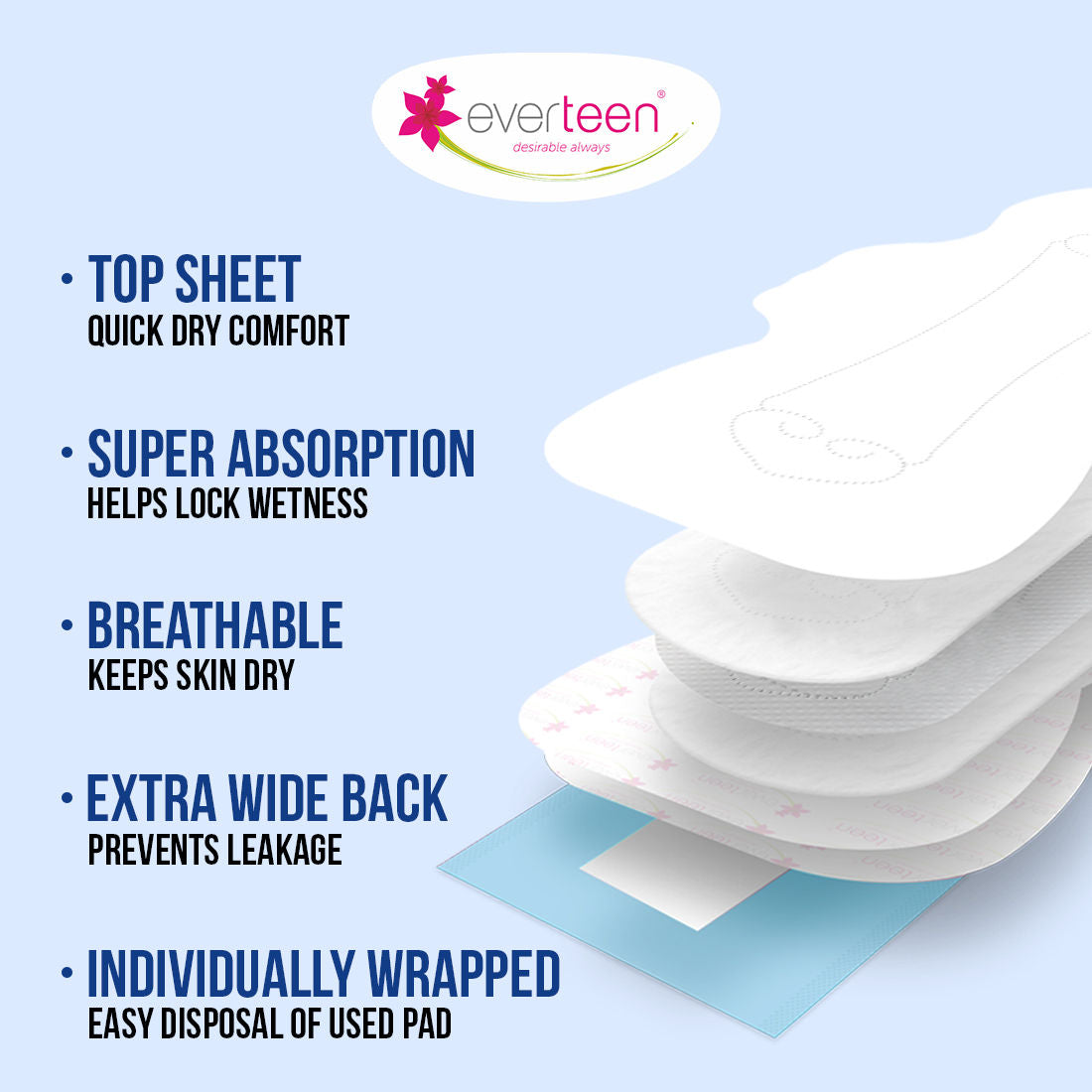 Period Care Xxl Dry Sanitary Pads Neem Safflower Heavy Flow, Rash-Free