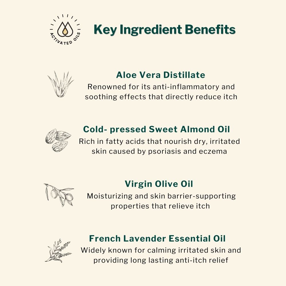 Calming Anti Itch Lotion for Skin + Scalp