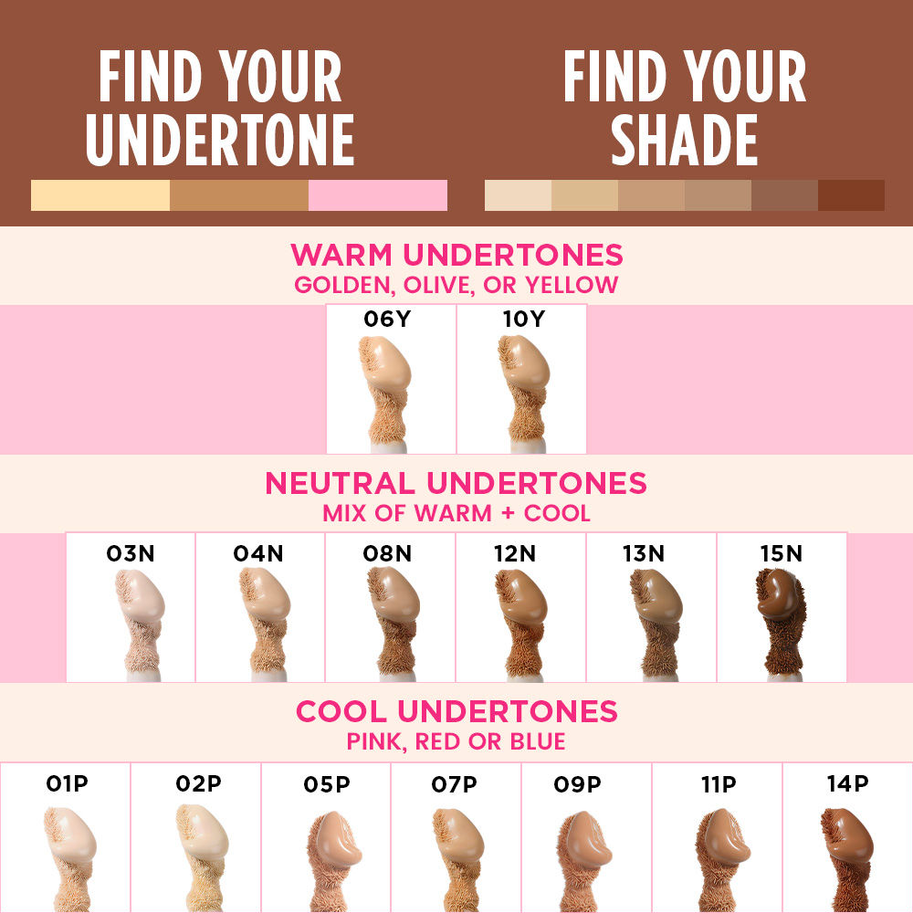 Nykaa Undercover Multi-Use Full Coverage Concealer-Hyaluronic Acid & Niacinamide