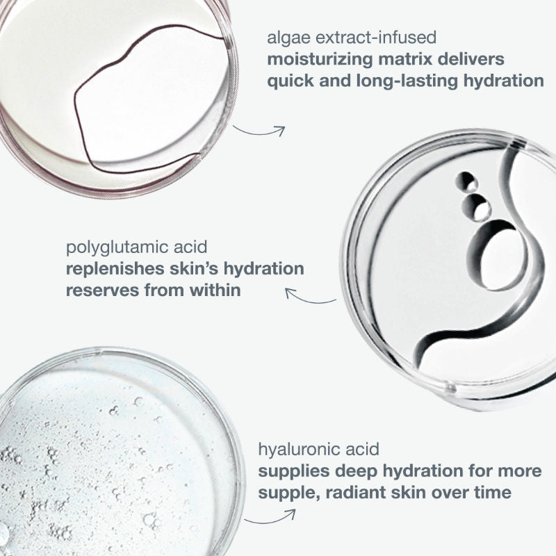 Circular Hydration Serum