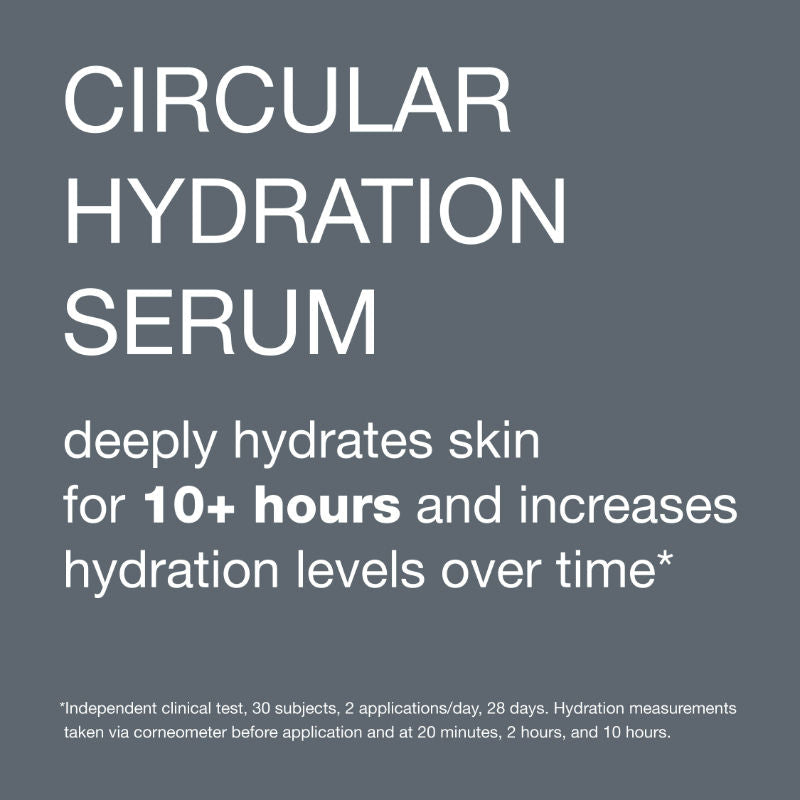 Circular Hydration Serum