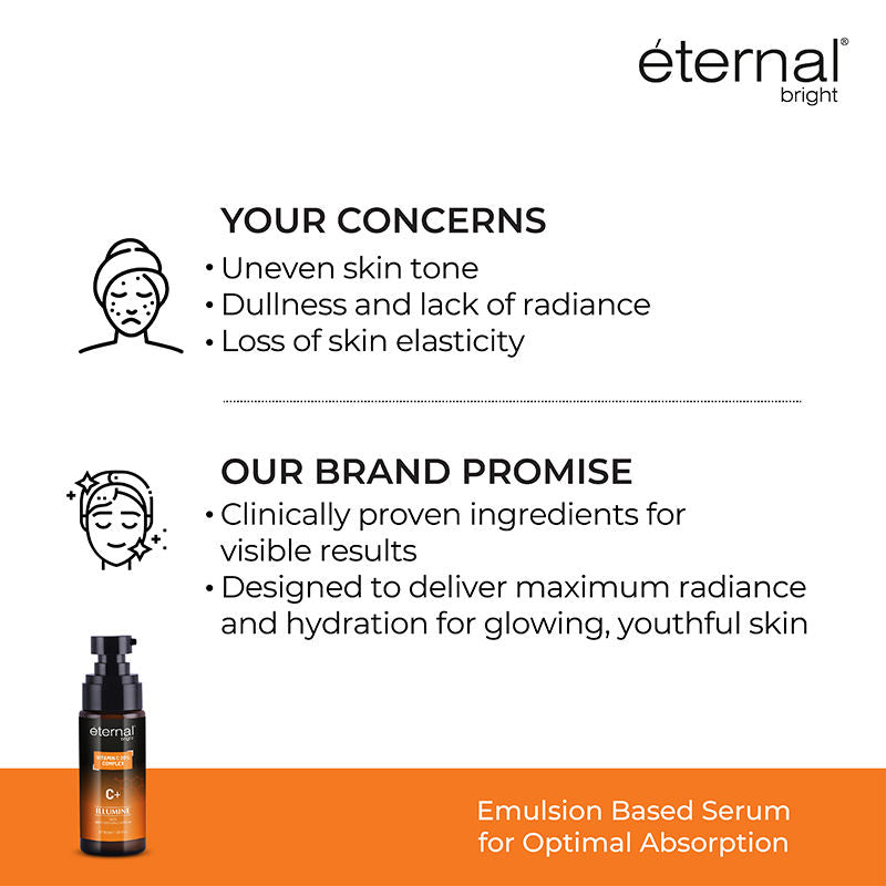20% Vitamin C Serum For Skin Brightening & Glow