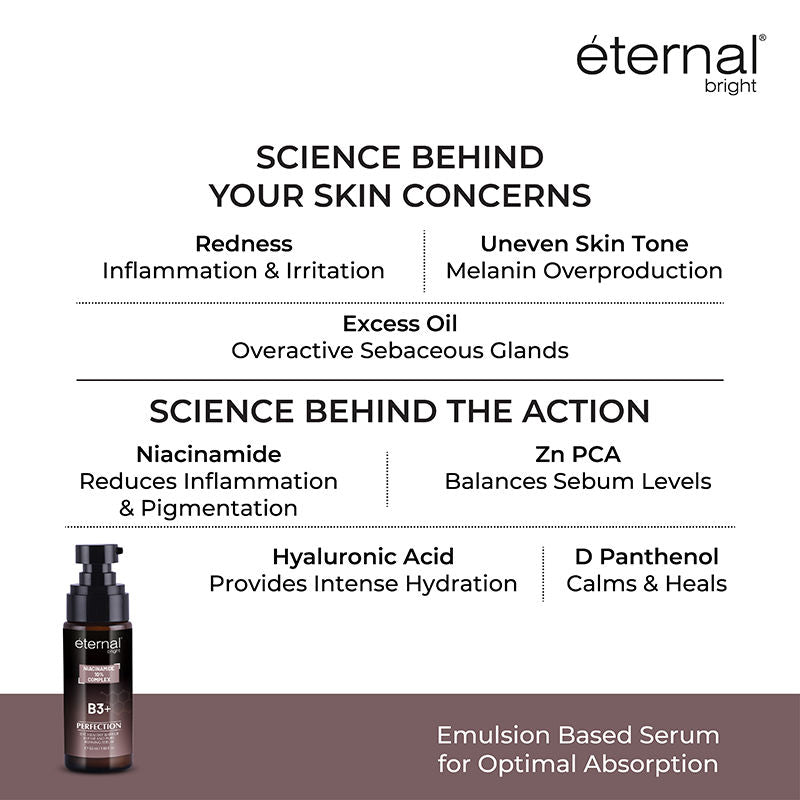 10% Niacinamide Serum For Acne Marks, Blemishes & Oil Control