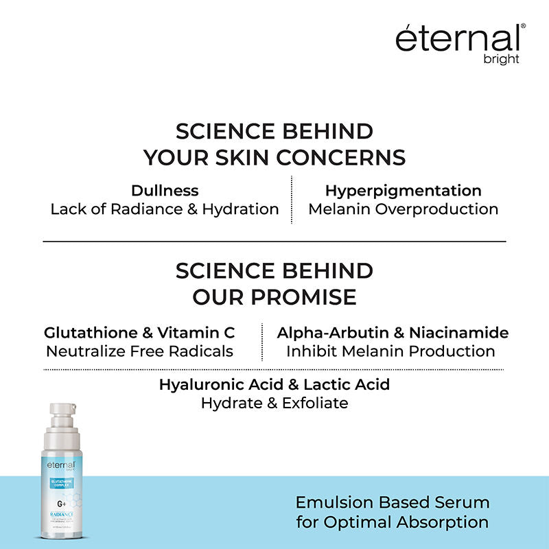 Glutathione Serum For Skin Brightening & Antioxidant Glow