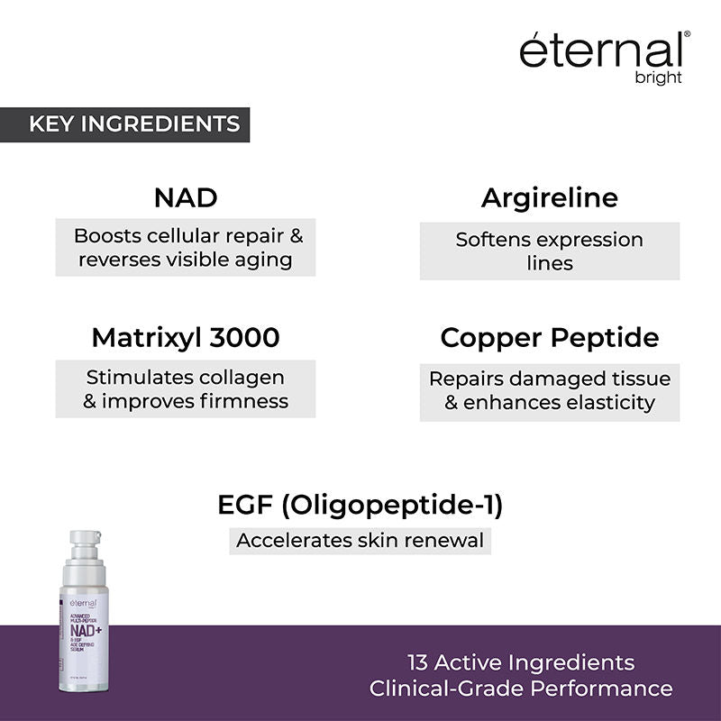 Nad+ Multi Peptide Serum -Anti-Aging Serum For 30 Plus
