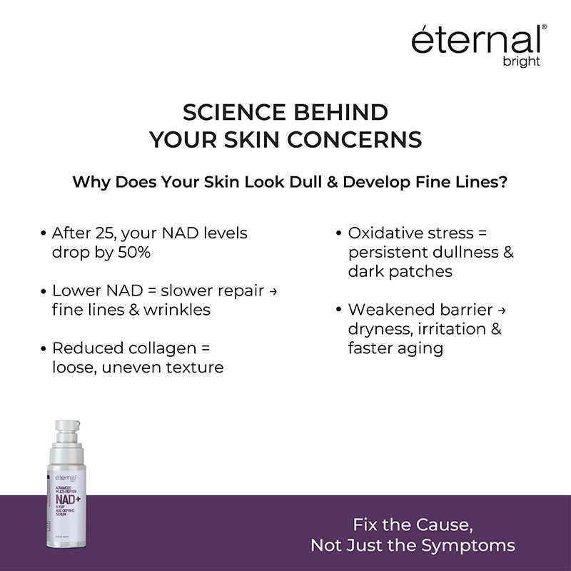 Nad+ Multi Peptide Serum -Anti-Aging Serum For 30 Plus