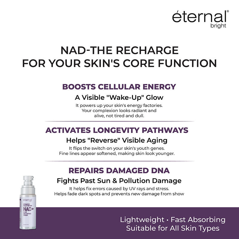 Nad+ Multi Peptide Serum -Anti-Aging Serum For 30 Plus