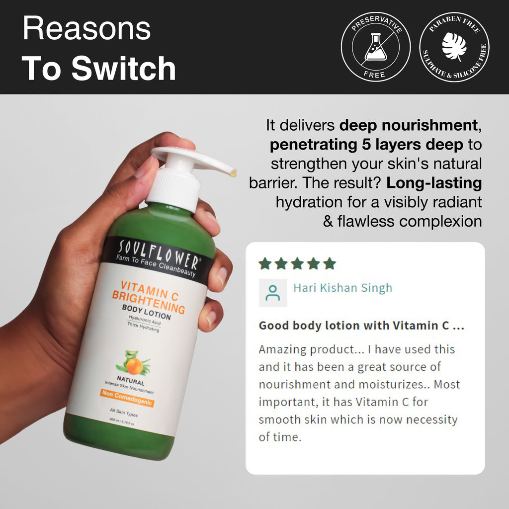 Vitamin C Brightening Body Lotion, Hyaluronic Acid, Hydration, Light Weight & Non Sticky