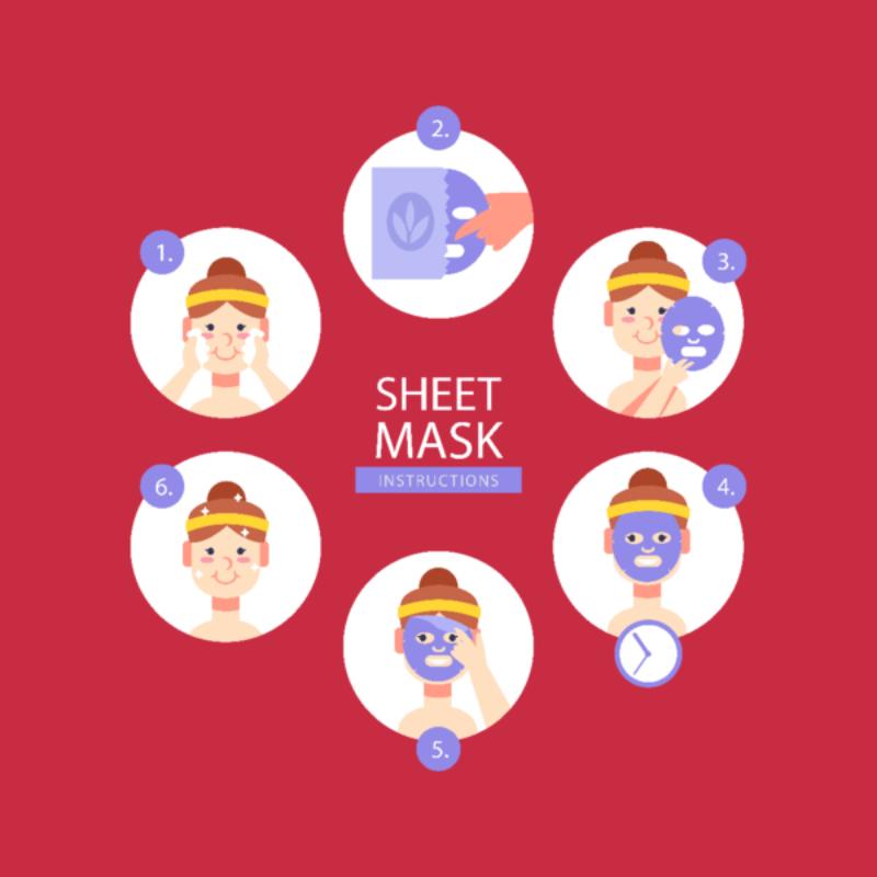 Beauty Pomegranate Facial Sheet Mask