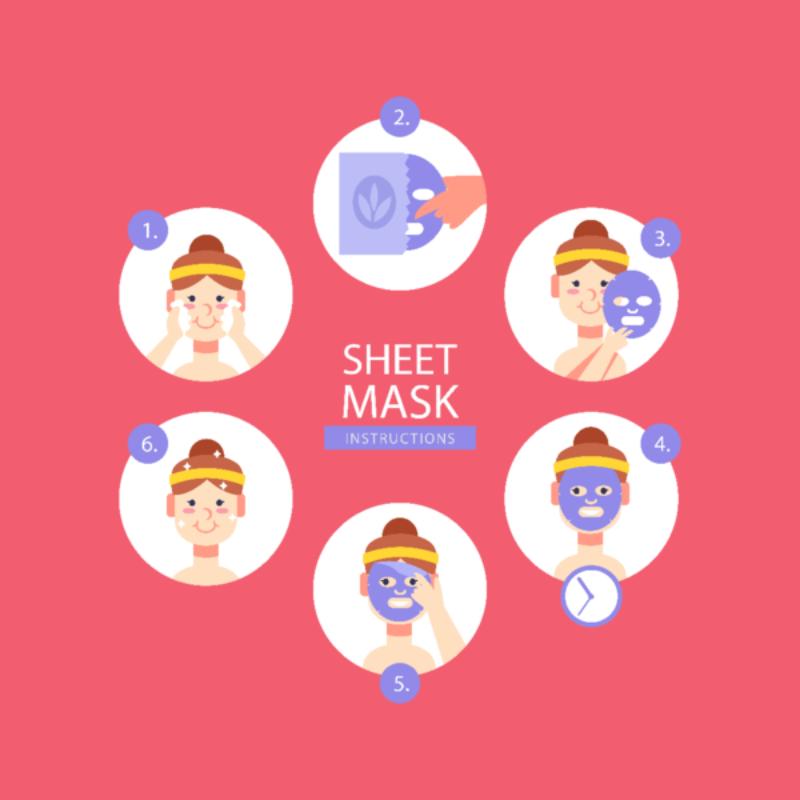Beauty Strawberry Facial Sheet Mask