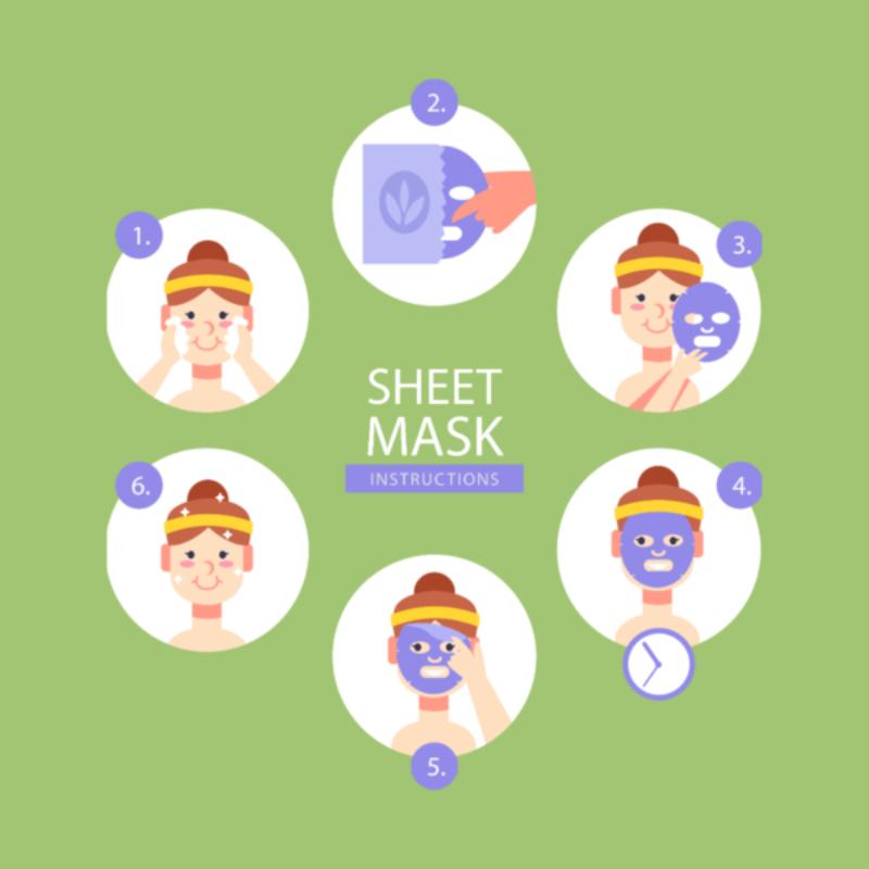 Superfood Kale Facial Sheet Mask